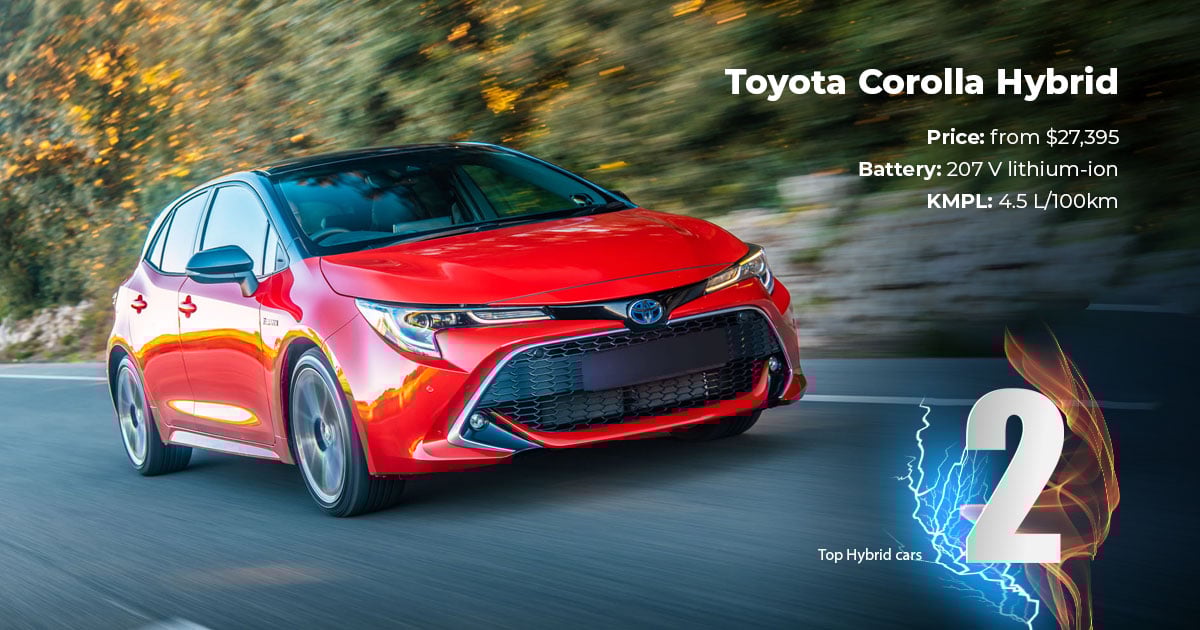 Hybrid Cars Australia 10 Best Hybrid Cars Arriving in 2022